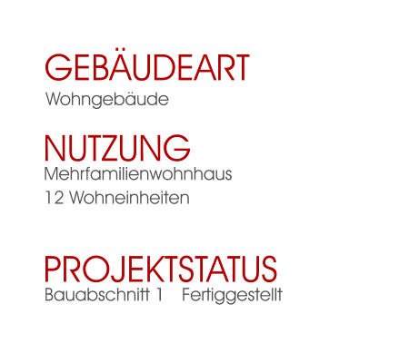 Bauabschnitt 1 	Fertiggestellt Projektstatus Mehrfamilienwohnhaus12 Wohneinheiten Nutzung  Wohngebäude Gebäudeart